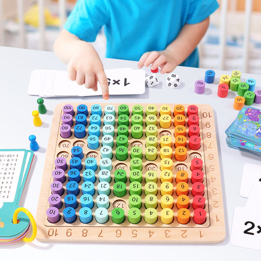 Math Educational Toys and Multiplication Table Board Game