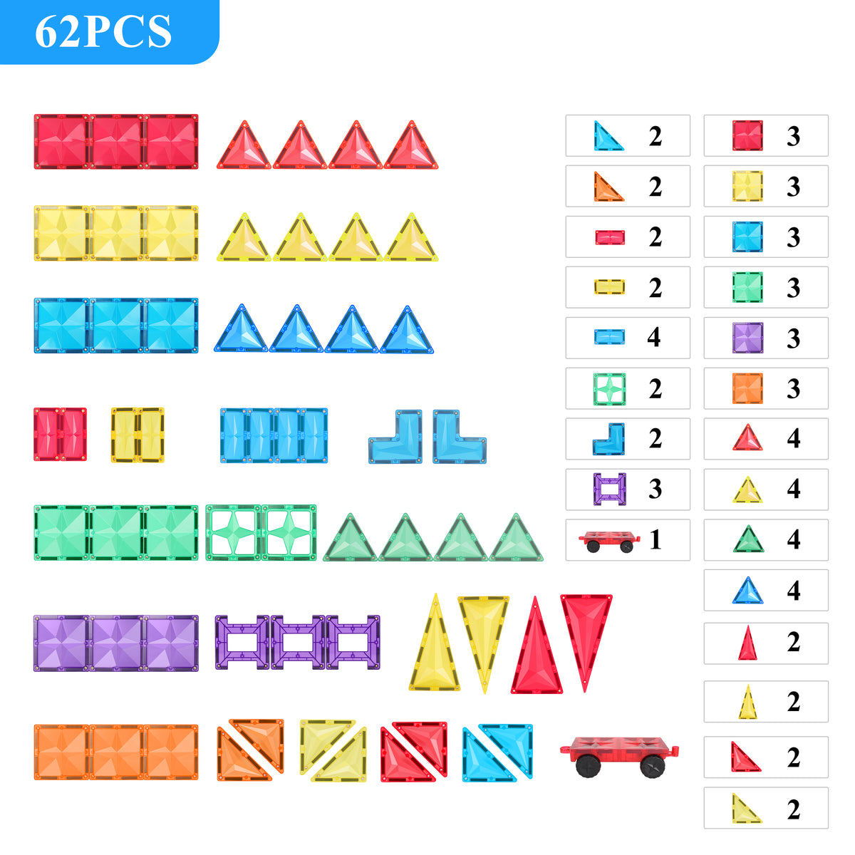 The Magnetic Tiles Building Blocks –Advanced Set, STEM Toys for 3+ Year Birthday & Christmas (62 pcs) with Car